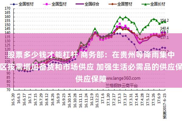 股票多少钱才能杠杆 商务部：在贵州等降雨集中地区按需增加备货和市场供应 加强生活必需品的供应保障