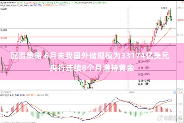 配资策略 6月末我国外储规模为33174亿美元  央行连续8个月增持黄金