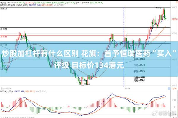 炒股加杠杆有什么区别 花旗：首予恒瑞医药“买入”评级 目标价134港元