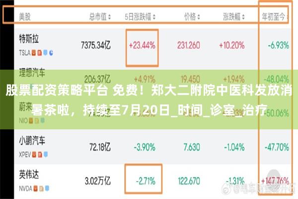 股票配资策略平台 免费！郑大二附院中医科发放消暑茶啦，持续至7月20日_时间_诊室_治疗